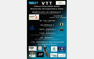 MASSI de Marcillac La Croisille (19) - Manche finale