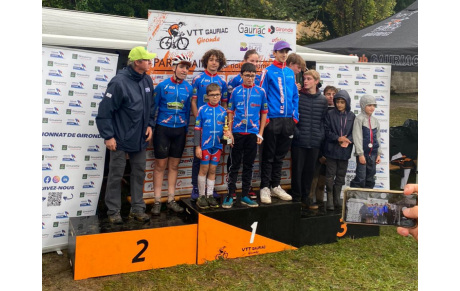 Résultats S42 2023 📊 80🏆| 75🥈| 44🥉